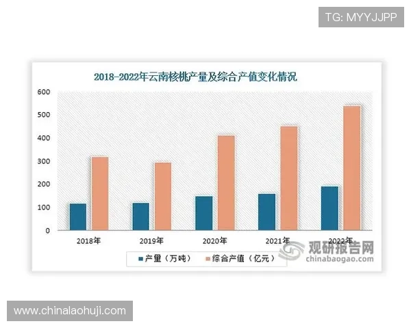 ag电子游戏网站的未来发展趋势与行业前景分析报告